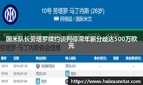 国米队长劳塔罗续约谈判停滞年薪分歧达500万欧元